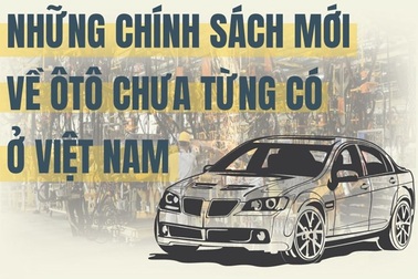 Infographics: Những chính sách chưa từng có về ô tô ở Việt Nam năm 2018