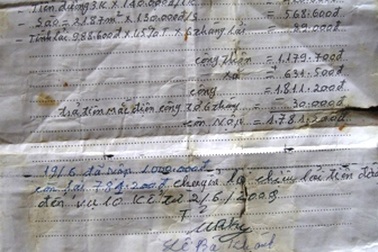 Nộp tiền để được chứng nhận… bố chết