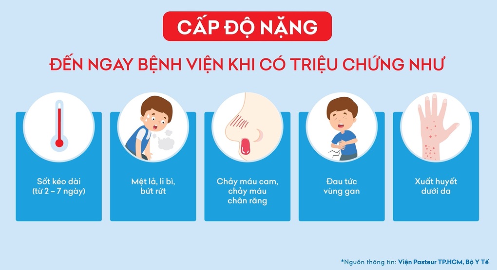 Tháng 9, tháng 10 là giai đoạn cao điểm của dịch sốt xuất huyết - 3 Tháng 9, tháng 10 là giai đoạn cao điểm của dịch sốt xuất huyết - 3