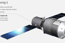 Trạm vũ trụ Thiên cung-1 sẽ rơi xuống Trái Đất trong vài ngày tới?