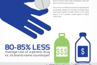 Gọi thuốc H-Capita chỉ giả mạo giấy tờ là sai trái!