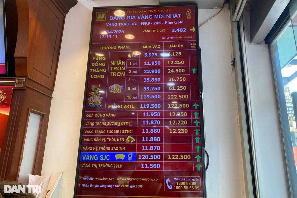 Giá vàng lên 124 triệu đồng/lượng, khách xếp hàng tràn vỉa hè chờ giao dịch - 3 Giá vàng lên 124 triệu đồng/lượng, khách xếp hàng tràn vỉa hè chờ giao dịch - 3