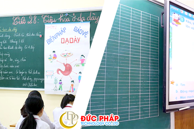 Ứng dụng màn hình tương tác thông minh: Công cụ đắc lực cho việc dạy học