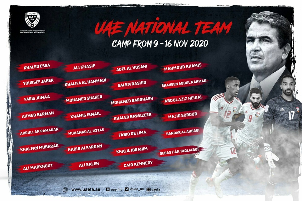 Báo Thái Lan: “UAE sẽ soán ngôi tuyển Việt Nam tại vòng loại World Cup” - 2 Báo Thái Lan: “UAE sẽ soán ngôi tuyển Việt Nam tại vòng loại World Cup” - 2