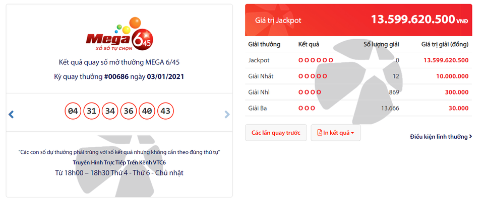 Người chơi Mega 6/45: Jackpot thời điểm nào cũng đáng! - 1