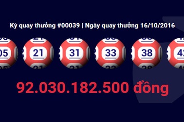 Nghi vấn trúng số 92 tỷ: Vì sao 18h quay số, 12h đăng báo?