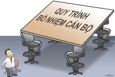 Đề nghị Lai Châu thu hồi 29 quyết định tuyển dụng, bổ nhiệm sai