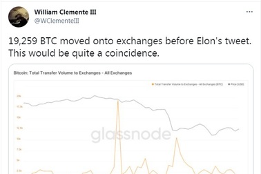 Hơn 19.000 Bitcoin âm thầm được bán trước khi bị Elon Musk "dìm giá"