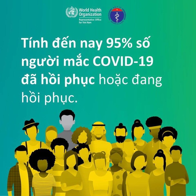 Bộ Y tế Việt Nam và Tổ chức Y tế Thế giới tiếp tục giải đáp thắc mắc về phòng chống dịch COVID-19 - Ảnh 4. Bộ Y tế Việt Nam và Tổ chức Y tế Thế giới tiếp tục giải đáp thắc mắc về phòng chống dịch COVID-19 - Ảnh 4.
