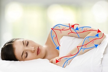 10 lý do vì sao nên ngủ “nuy”?