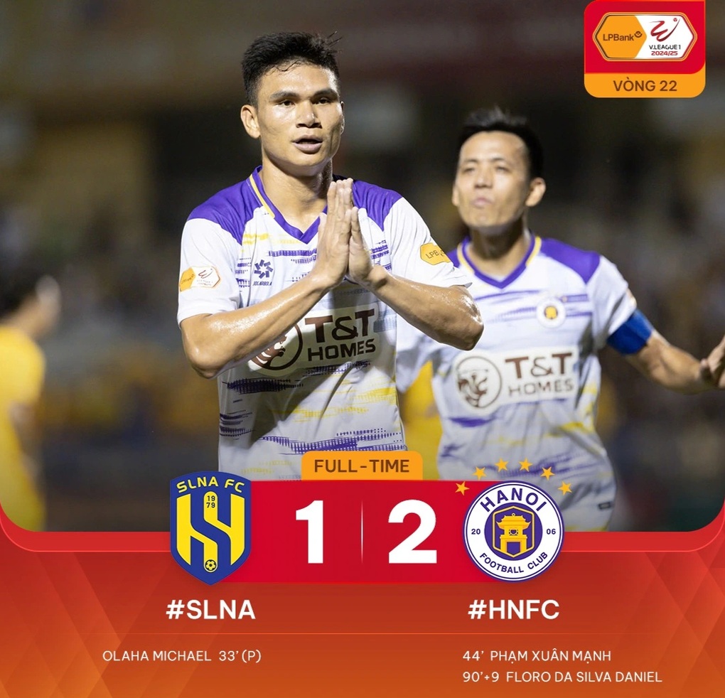 Thủ môn Bùi Tiến Dũng ghi bàn cho Đà Nẵng, Hà Nội FC đánh bại SL Nghệ An - 1 Thủ môn Bùi Tiến Dũng ghi bàn cho Đà Nẵng, Hà Nội FC đánh bại SL Nghệ An - 1