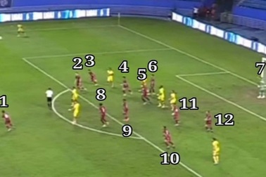 Trận đấu kỳ lạ ở Indonesia: CLB sử dụng 12 cầu thủ, trọng tài vẫn làm ngơ