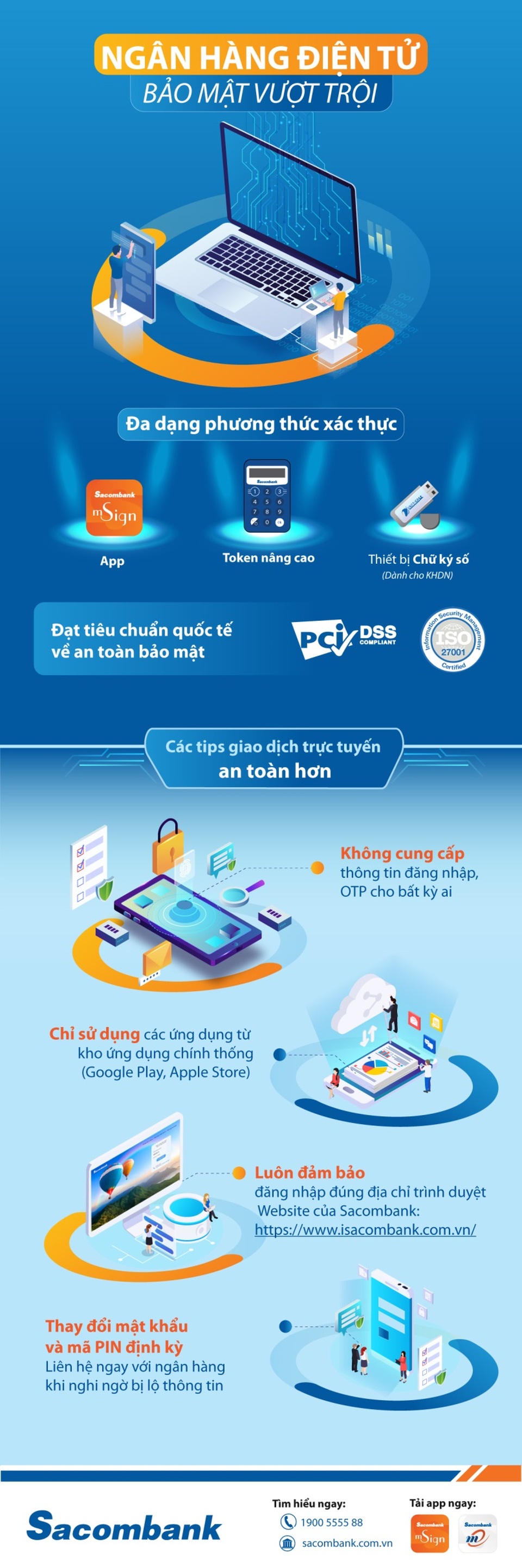 Ngân hàng điện tử Sacombank - bảo mật vượt trội - 1 Ngân hàng điện tử Sacombank - bảo mật vượt trội - 1