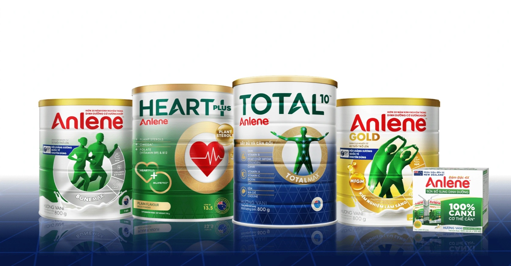 Tăng cường dưỡng chất thiết yếu bảo vệ sức khỏe xương khớp - 3