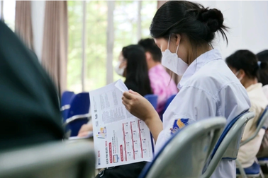 Ứng xử đúng với IELTS