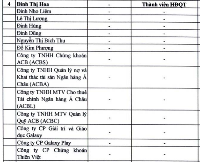 Lộ diện loạt doanh nghiệp sản xuất, phát hành phim có Thùy Tiên đóng chính - 3