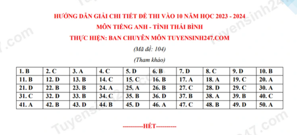 Đáp án chi tiết đề thi tiếng Anh tuyển sinh lớp 10 tỉnh Thái Bình - 1 Đáp án chi tiết đề thi tiếng Anh tuyển sinh lớp 10 tỉnh Thái Bình - 1