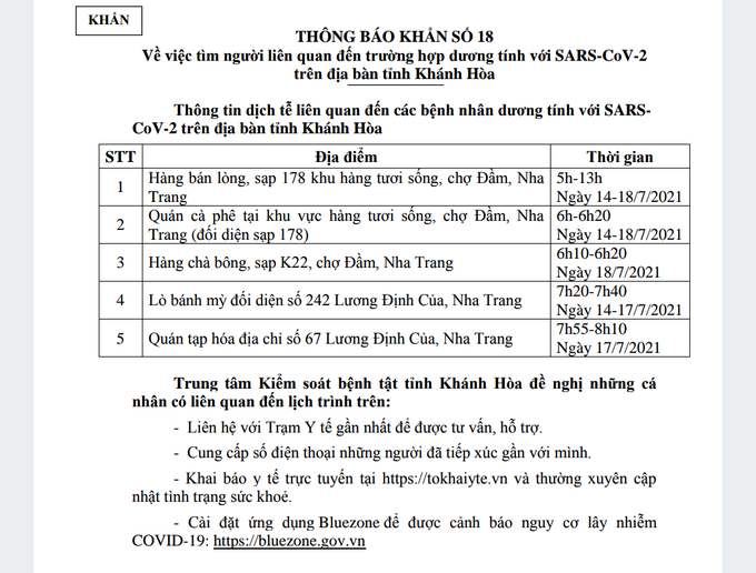 Sáng 21/7, Khánh Hòa thêm 24 ca mắc Covid-19, trong đó có 12 ca cách ly tại nhà và khu phong tỏa - Ảnh 1.