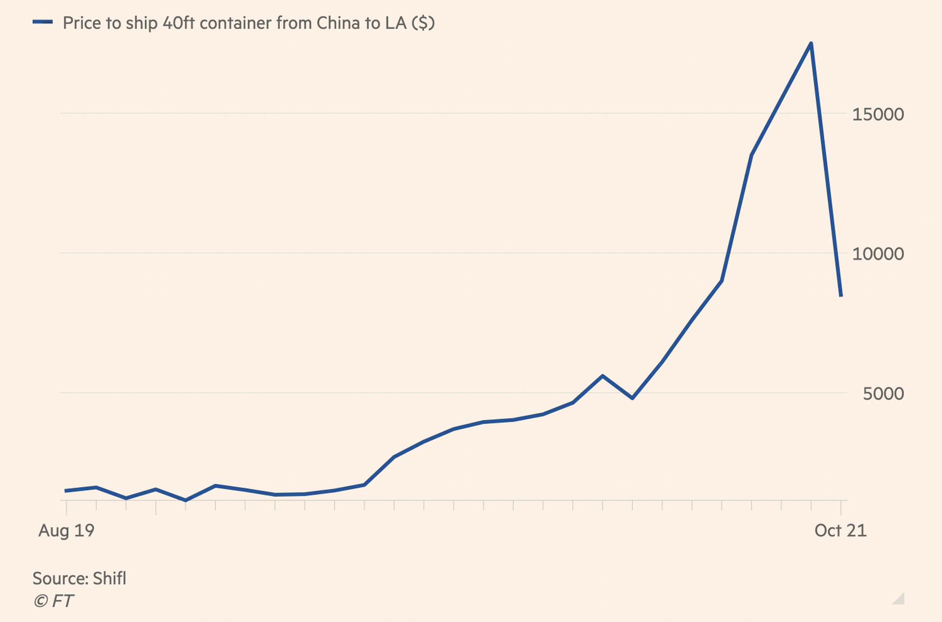 Kinh tế thế giới năm qua có còn bị bủa vây bởi những bóng ma? - 5