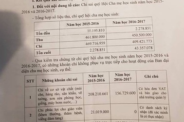 Chi sai gần tỷ đồng tiền quỹ phụ huynh, hiệu trưởng bị kiểm điểm