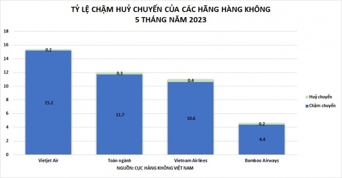 Anh 2 cham huy chuyen