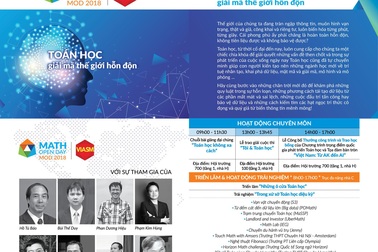 Ngày hội “Toán học giải mã thế giới hỗn độn”