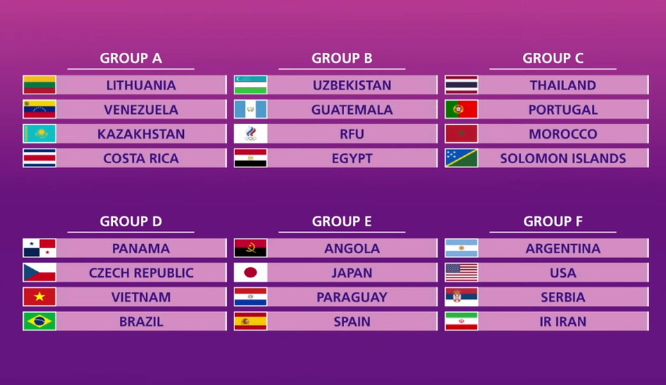 Báo Trung Quốc đau lòng khi chứng kiến Futsal Việt Nam dự World Cup - 1 Báo Trung Quốc đau lòng khi chứng kiến Futsal Việt Nam dự World Cup - 1