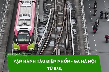Vận hành tàu điện Nhổn - Ga Hà Nội từ 8/8, chở khách miễn phí trong 15 ngày