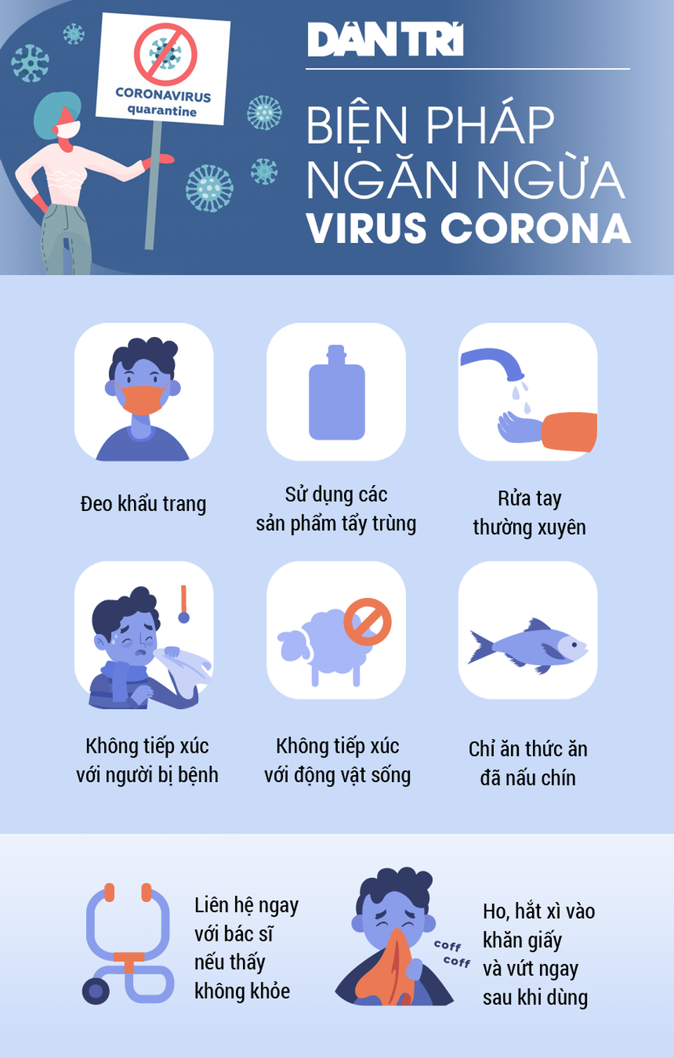 Chưa thể khẳng định bệnh nhân thứ 2 điều trị corona tại BV Chợ Rẫy khỏi bệnh - 2 Chưa thể khẳng định bệnh nhân thứ 2 điều trị corona tại BV Chợ Rẫy khỏi bệnh - 2