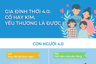 Gia đình thời 4.0: Cổ hay kim, yêu thương là được