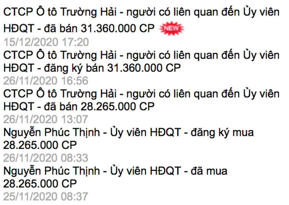 Cơ nghiệp của đại gia Dương Ngọc Minh: Tỷ phú USD rút vốn? - 3 Cơ nghiệp của đại gia Dương Ngọc Minh: Tỷ phú USD rút vốn? - 3