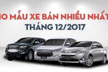 Top 10 mẫu xe bán nhiều nhất tháng 12/2017: Gọi tên Toyota Vios
