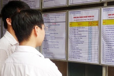 Nhiều sếp thất nghiệp, nhận bảo hiểm "khủng"