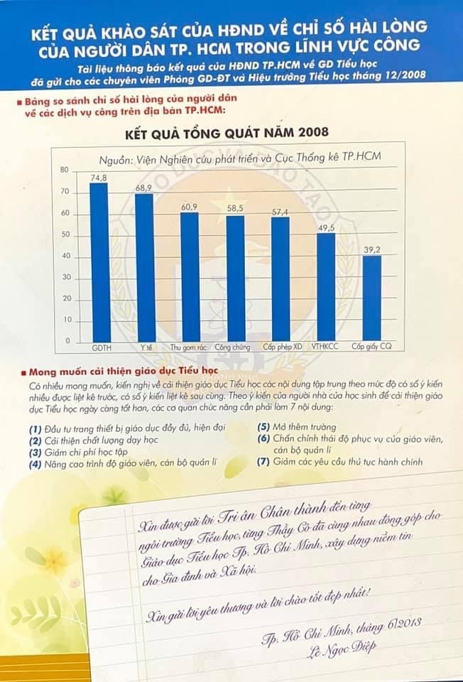 Giáo dục sau ngày thống nhất: Từ lớp học đêm đến huân chương lòng dân - 12 Giáo dục sau ngày thống nhất: Từ lớp học đêm đến huân chương lòng dân - 12