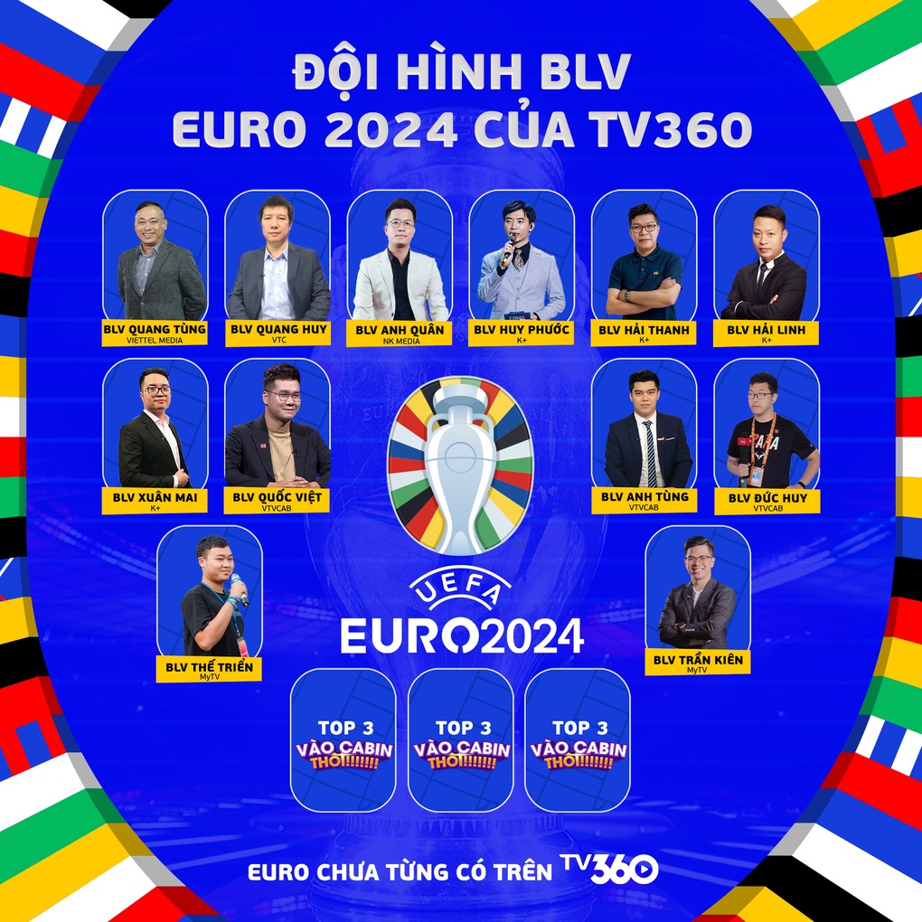 TV360 phát sóng miễn phí vòng chung kết Euro 2024 - 1 TV360 phát sóng miễn phí vòng chung kết Euro 2024 - 1
