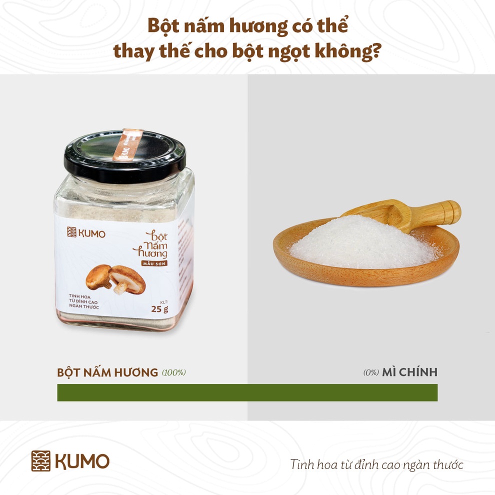 Những điều có thể bạn chưa biết về bột nấm hương - 1 Những điều có thể bạn chưa biết về bột nấm hương - 1