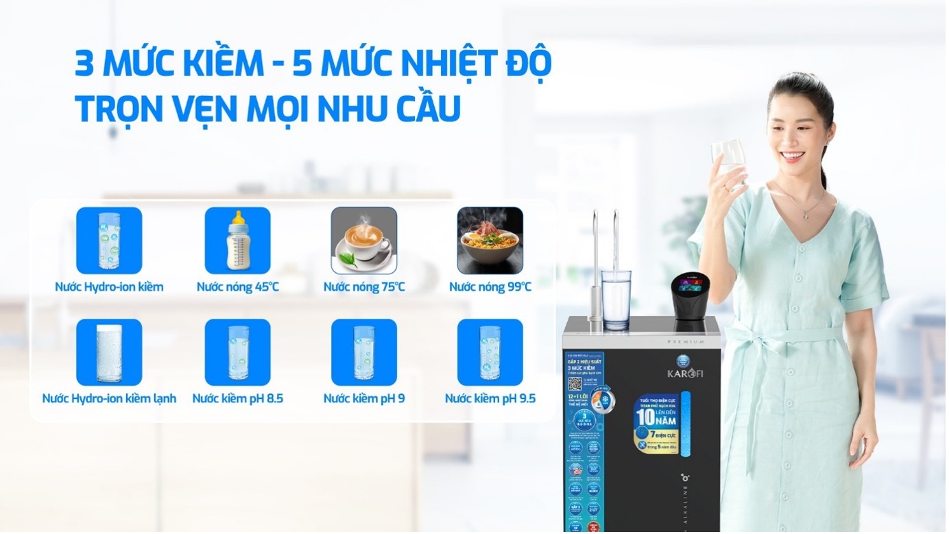 Ưu điểm của máy lọc nước Hydro-ion kiềm Karofi KAE-S88 Promax thế hệ mới - 3