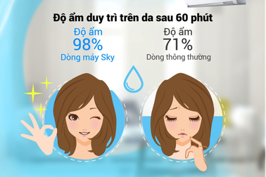 Mẹo dùng điều hòa mùa nóng cho gia đình có trẻ nhỏ