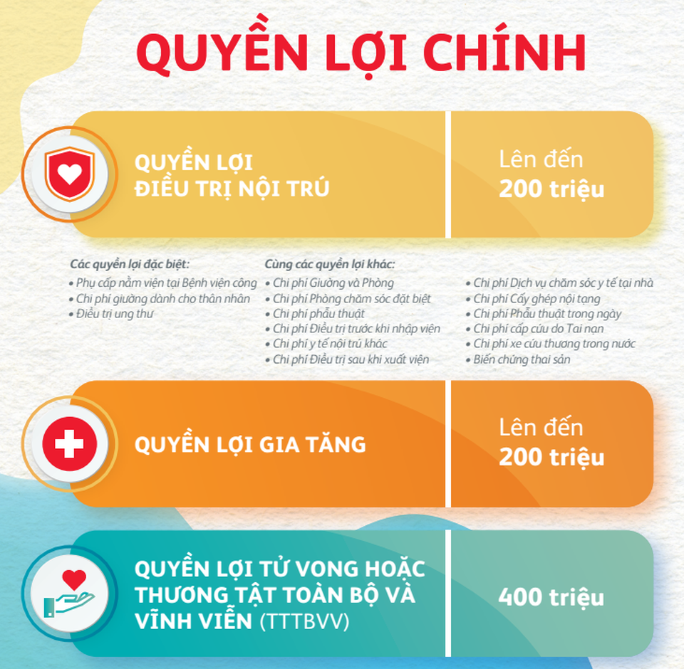 Làm thế nào để gia đình trẻ chu toàn sức khỏe lẫn kinh tế? - 2