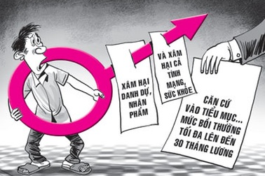 Rủ chơi bịt mắt rồi hiếp dâm