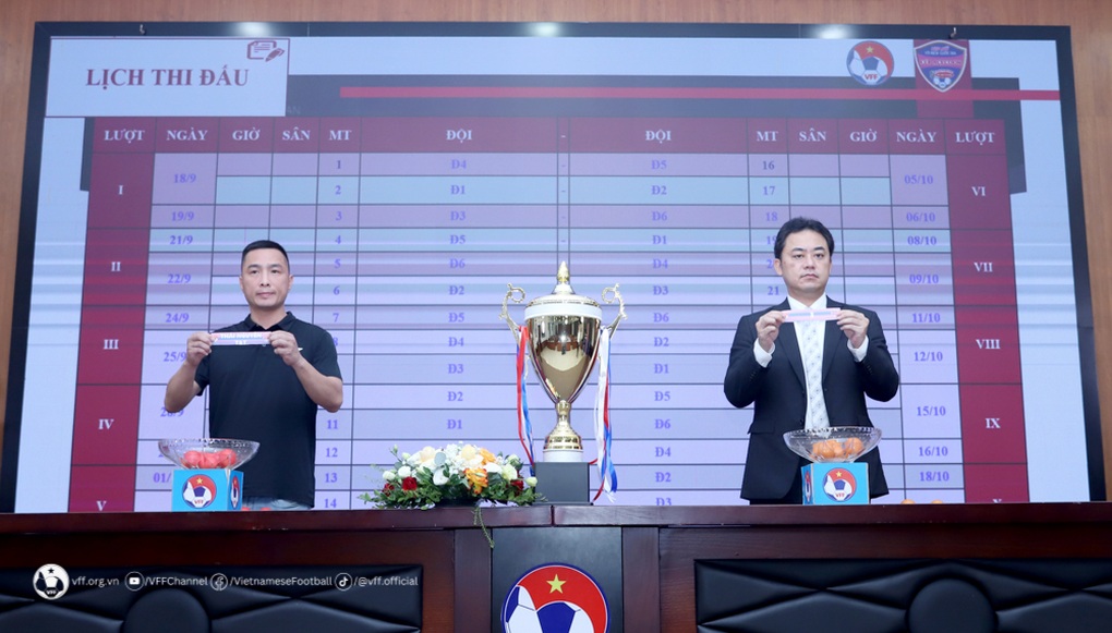 Bốc thăm xếp lịch thi đấu giải U19 nữ Quốc gia 2024 - 3 Bốc thăm xếp lịch thi đấu giải U19 nữ Quốc gia 2024 - 3