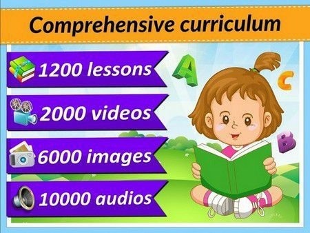 Ứng dụng hữu ích hướng dẫn đọc và học tiếng Anh cho trẻ em - 1 Ứng dụng có giao diện đơn giản và đầy màu sắc, phù hợp cho trẻ em tìm hiểu và khám phá