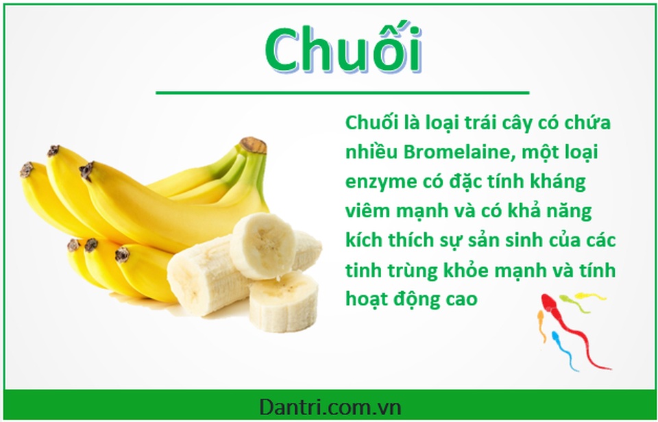 Top 10 thực phẩm giúp các chàng tăng cường số lượng tinh trùng - 3 Top 10 thực phẩm giúp các chàng tăng cường số lượng tinh trùng - 3
