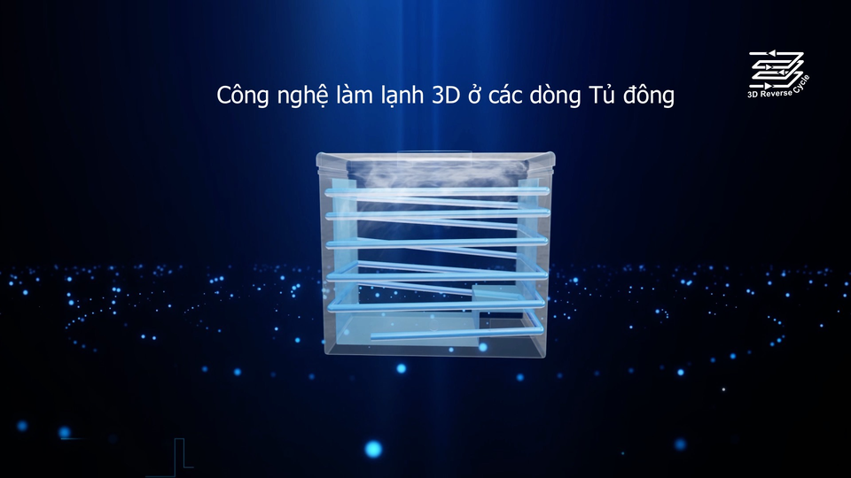 Những sản phẩm công nghệ 2021 đáng chú ý từ AQUA Việt Nam - 3 Những sản phẩm công nghệ 2021 đáng chú ý từ AQUA Việt Nam - 3