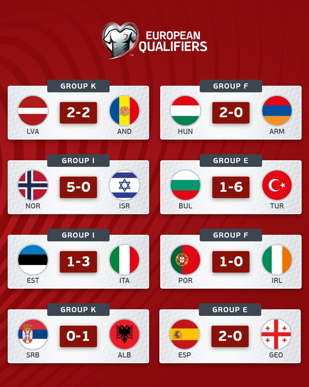 Haaland lập hat-trick giúp Na Uy thắng đậm Israel, tiến gần vé dự World Cup - 1