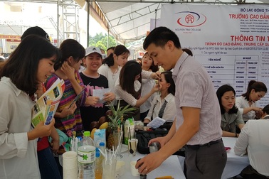 Phân luồng học sinh sau THCS: Nhiều lúng túng