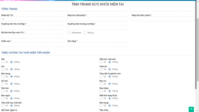 Tình trạng sức khỏe hiện tại của bệnh nhân F0