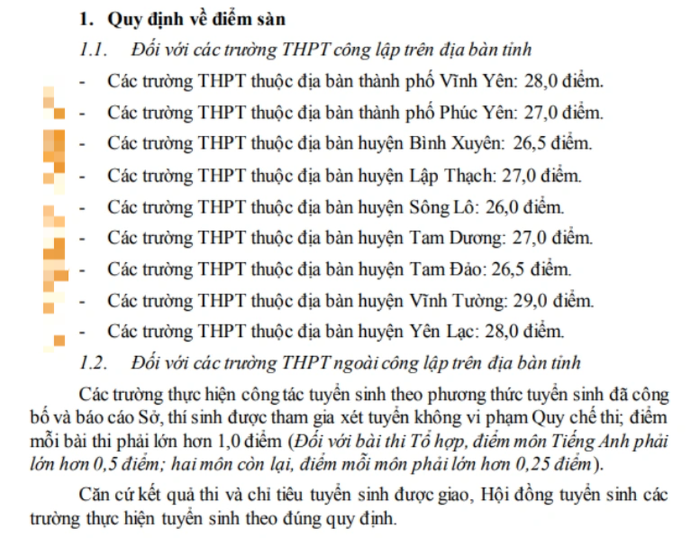 Thêm 6 tỉnh công bố điểm chuẩn lớp 10, nền điểm tăng mạnh - 3 Thêm 6 tỉnh công bố điểm chuẩn lớp 10, nền điểm tăng mạnh - 3