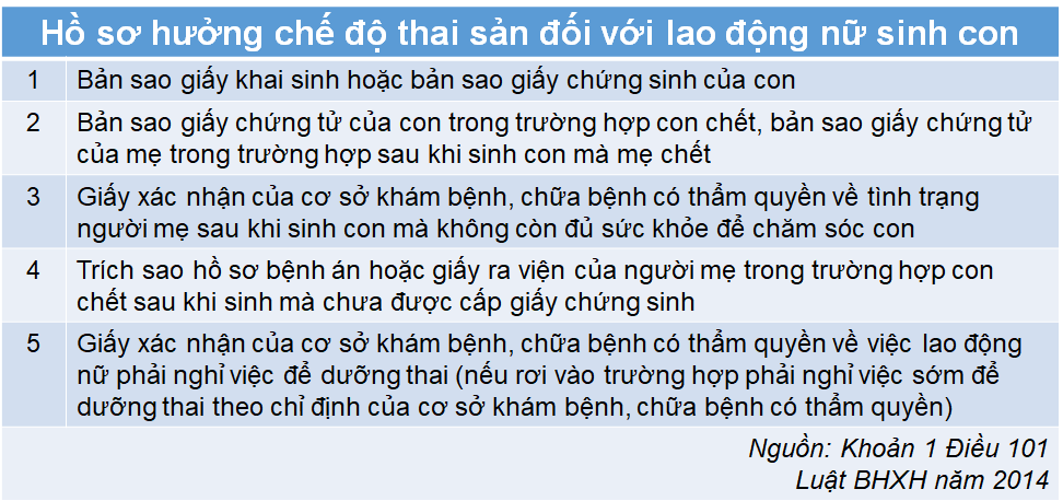 Nghỉ việc trước khi sinh cần làm gì để được hưởng thai sản? - 6 Nghỉ việc trước khi sinh cần làm gì để được hưởng thai sản? - 6