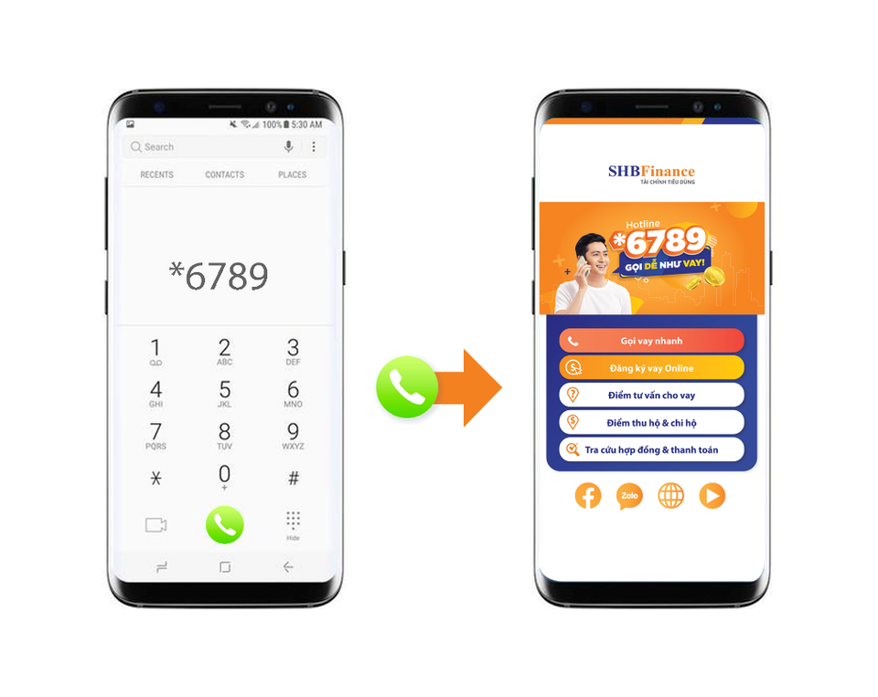 Gọi *6789 – Kết nối nhanh với dịch vụ SHB Finance - 2 Gọi *6789 – Kết nối nhanh với dịch vụ SHB Finance - 2